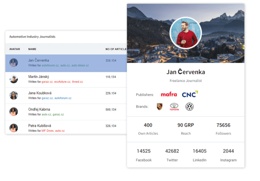 Ambasador Jan Cervenka mockup - komunikacni strategie